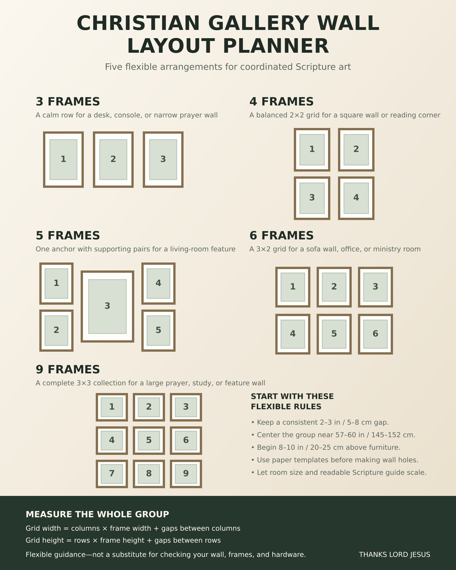 Christian gallery wall layout planner showing arrangements for three four five six and nine frames